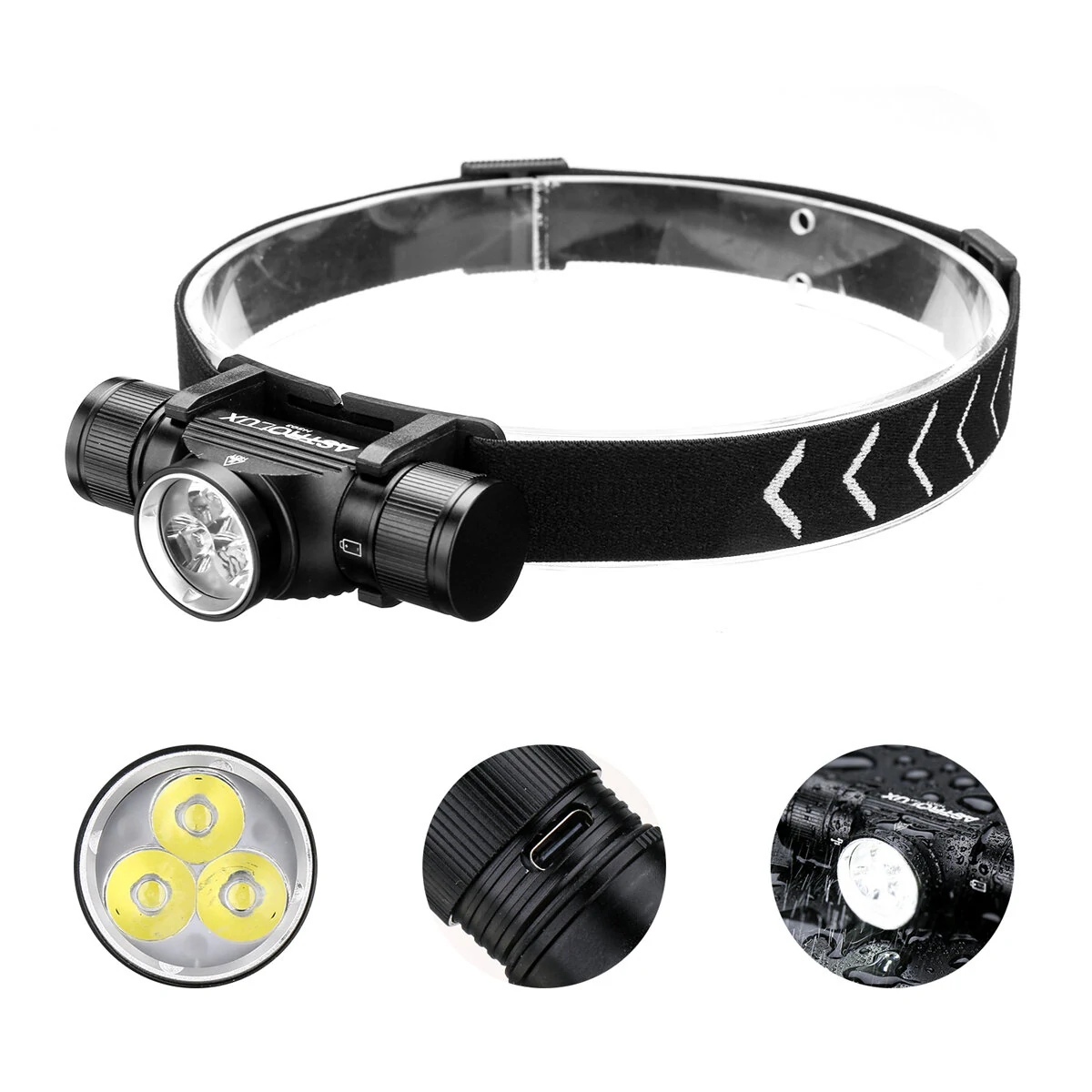 Astrolux HS03: Ισχυρός Επαναφορτιζόμενος Φακός Κεφαλής 1080LM με 12,90€ από το Banggood