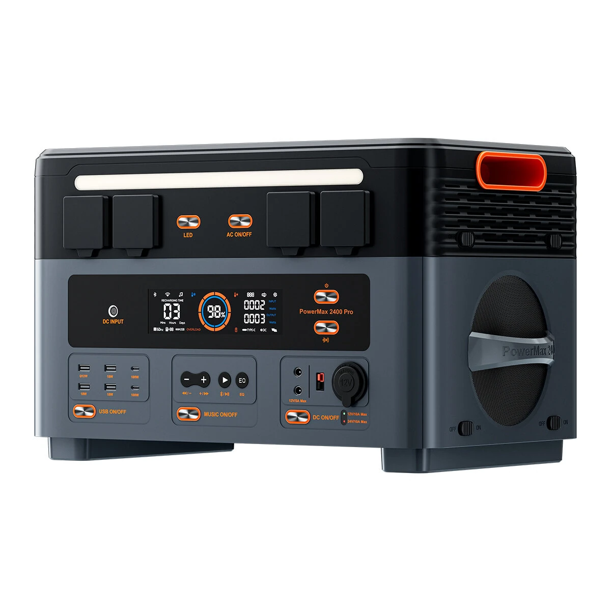 Blackview OSCAL PowerMax 2400 Pro στα 485,00€ από το Banggood: Η απόλυτη λύση για φορητή ενέργεια παντού!