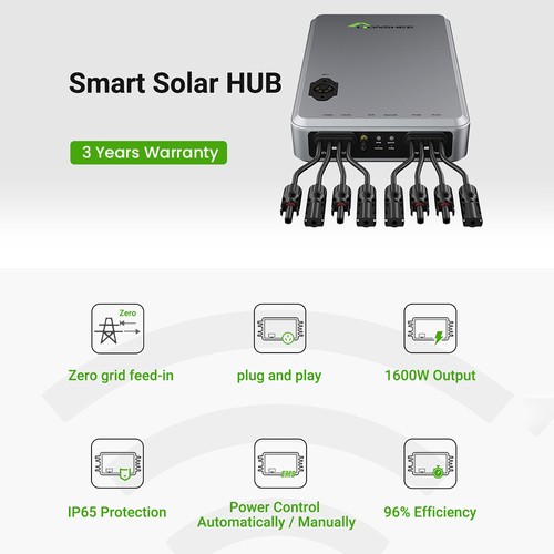 LIONSHEE LS-H1600 Solar Hub 1600W: Επανάσταση στην ηλιακή ενέργεια μπαλκονιού! 98% απόδοση, IP65, WiFi. Τώρα 199€ από Geekbuying!